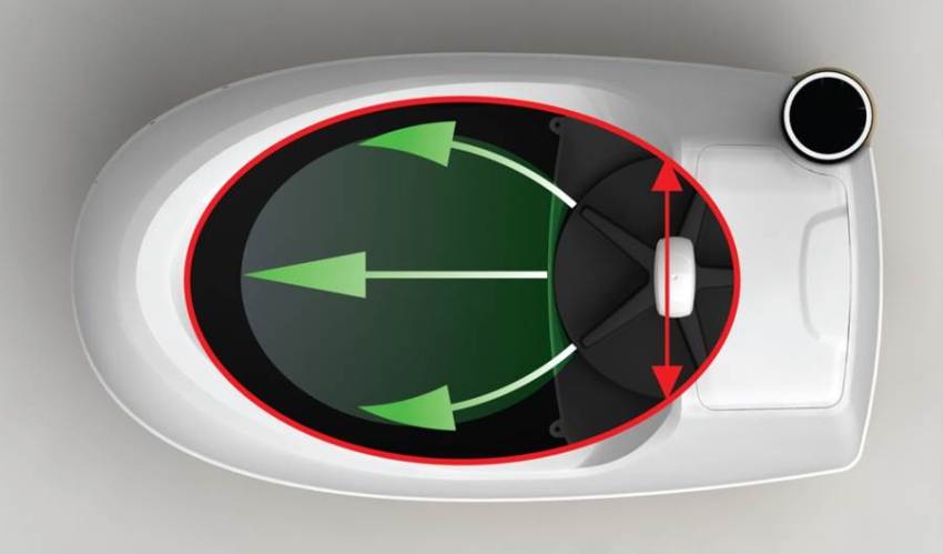 Simple design of a dry closet Simple design of a dry closet