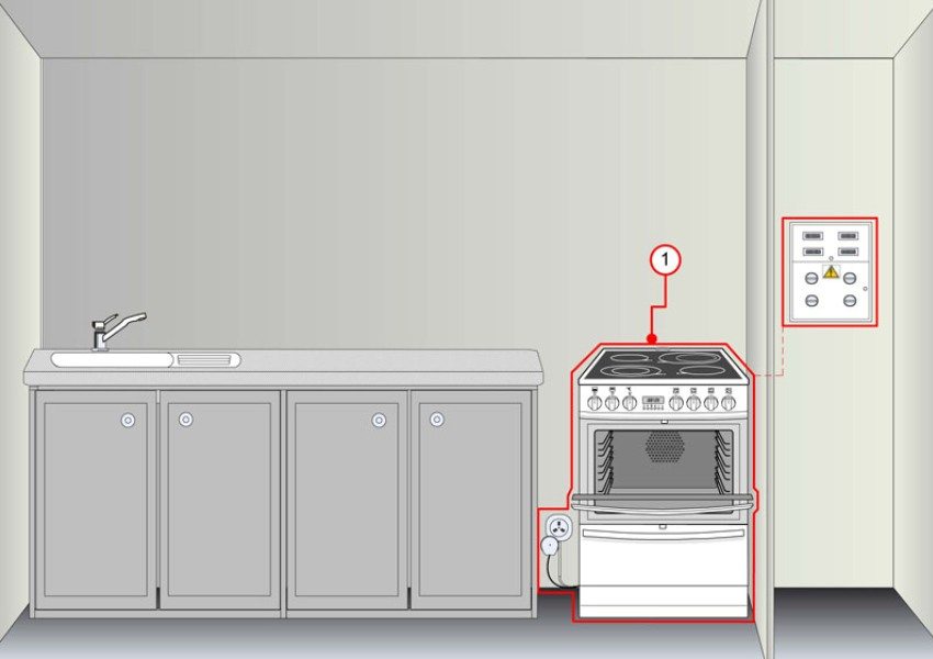 Organization of grounding in the country kitchen: 1 - electric stove, 2 - grounding wire Organization of grounding in the country kitchen: 1 - electric stove, 2 - grounding wire