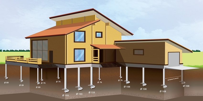 Based on the calculation of the load on the foundation, the diameter of the piles is selected Based on the calculation of the load on the foundation, the diameter of the piles is selected