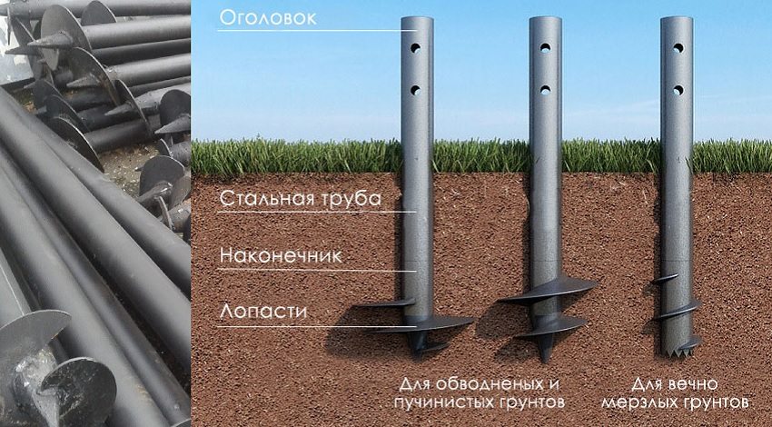 Screw piles for different types of soil Screw piles for different types of soil