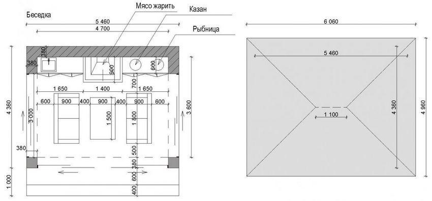 Diagram of the design of a gazebo with barbecue Diagram of the design of a gazebo with barbecue