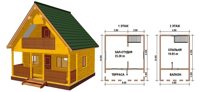Project of a wooden two-story house 6 by 6 m Project of a wooden two-story house 6 by 6 m