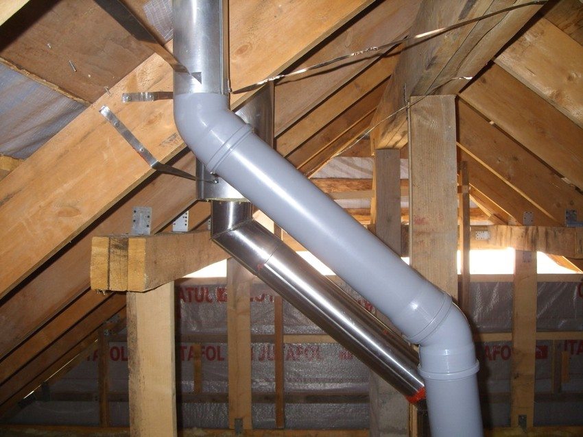 When soot accumulates on the inner walls of the chimney, it becomes difficult to remove carbon monoxide from the room When soot accumulates on the inner walls of the chimney, it becomes difficult to remove carbon monoxide from the room