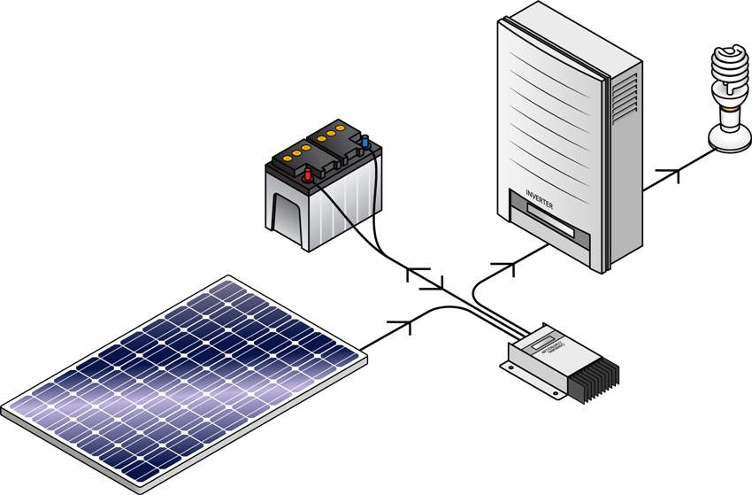 Autonomous FSE system with battery and photovoltaic inverter Autonomous FSE system with battery and photovoltaic inverter
